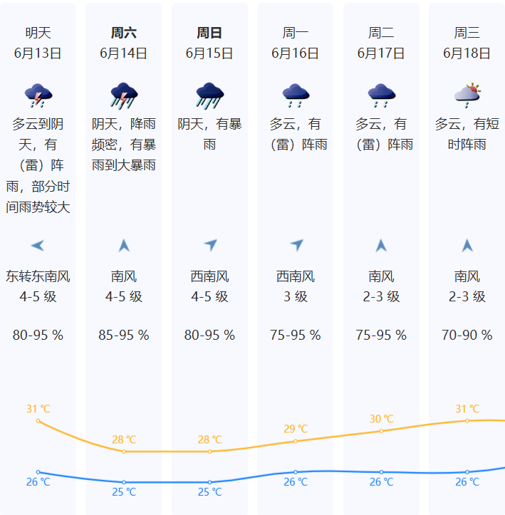 7a865822fb79cbaf877e55206f021235.png