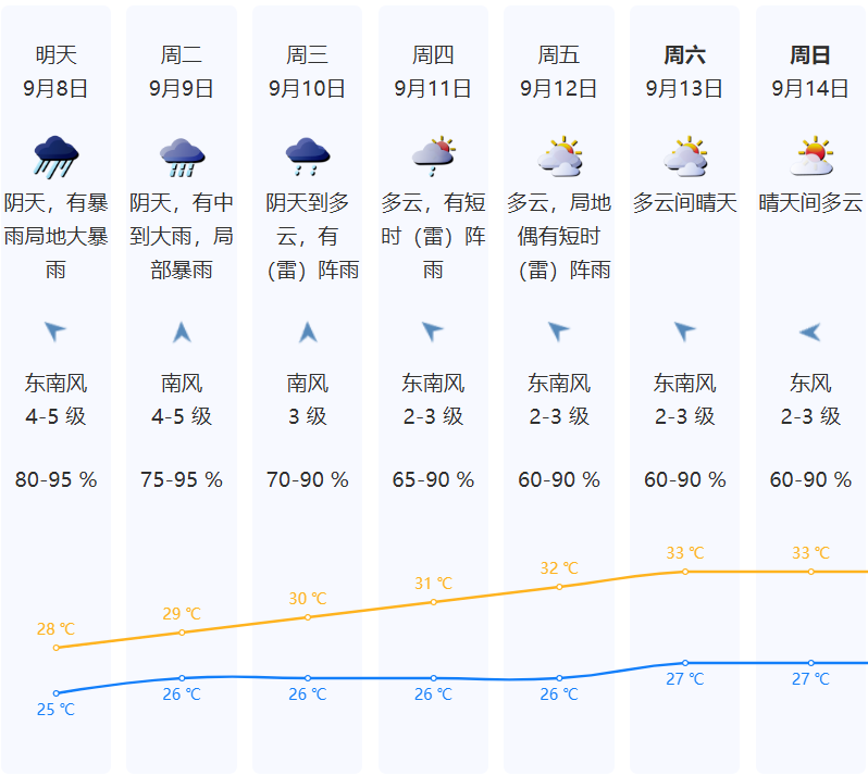 ad5e811130849541a9afe9c0b6b28340.png